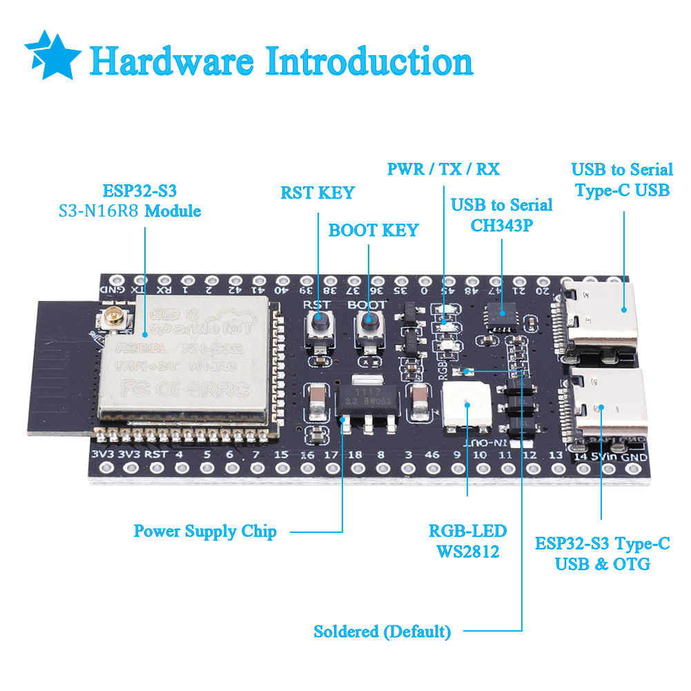 ESP32 S3 N16R8 N8R2 Dual Type- - Audio Music Converter บทวิจารณ์และราคา