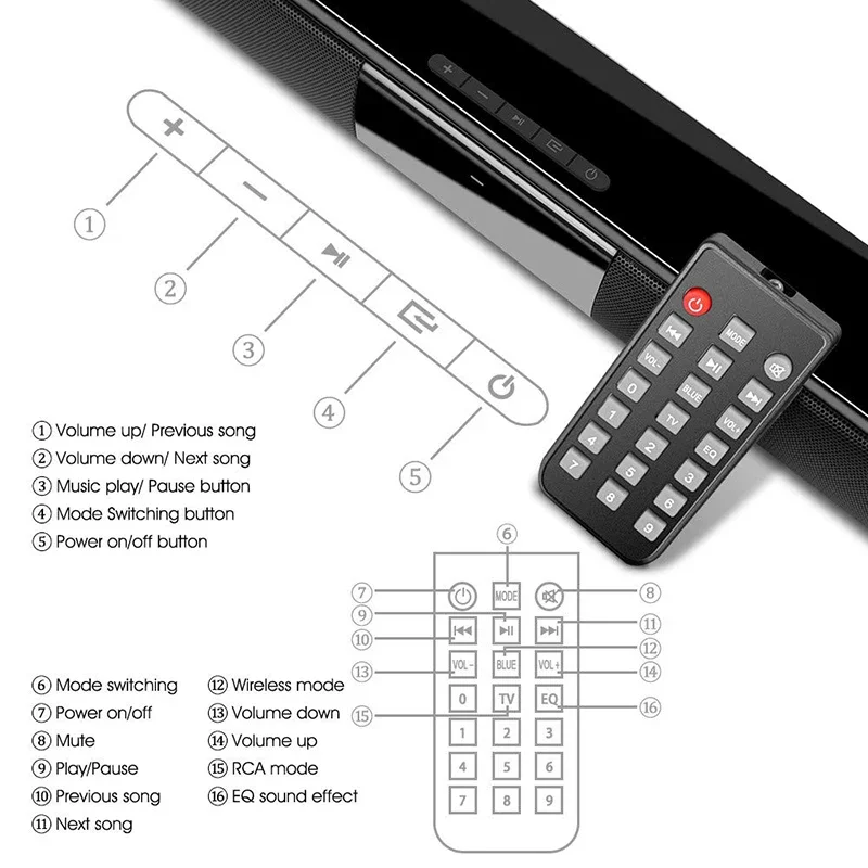 40W ไร้สาย Bluetooth Soundbar  - Audio Music Visualizer Free บทวิจารณ์และราคา
