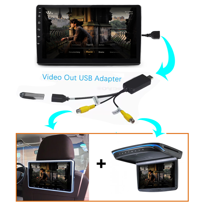 สายเคเบิล Kenvox Android USB ส - Audio Music Converter บทวิจารณ์และราคา