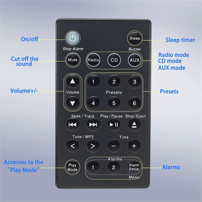 รีโมทคอนโทรล DT21 สำหรับระบบเค - Audio Music Gen บทวิจารณ์และราคา