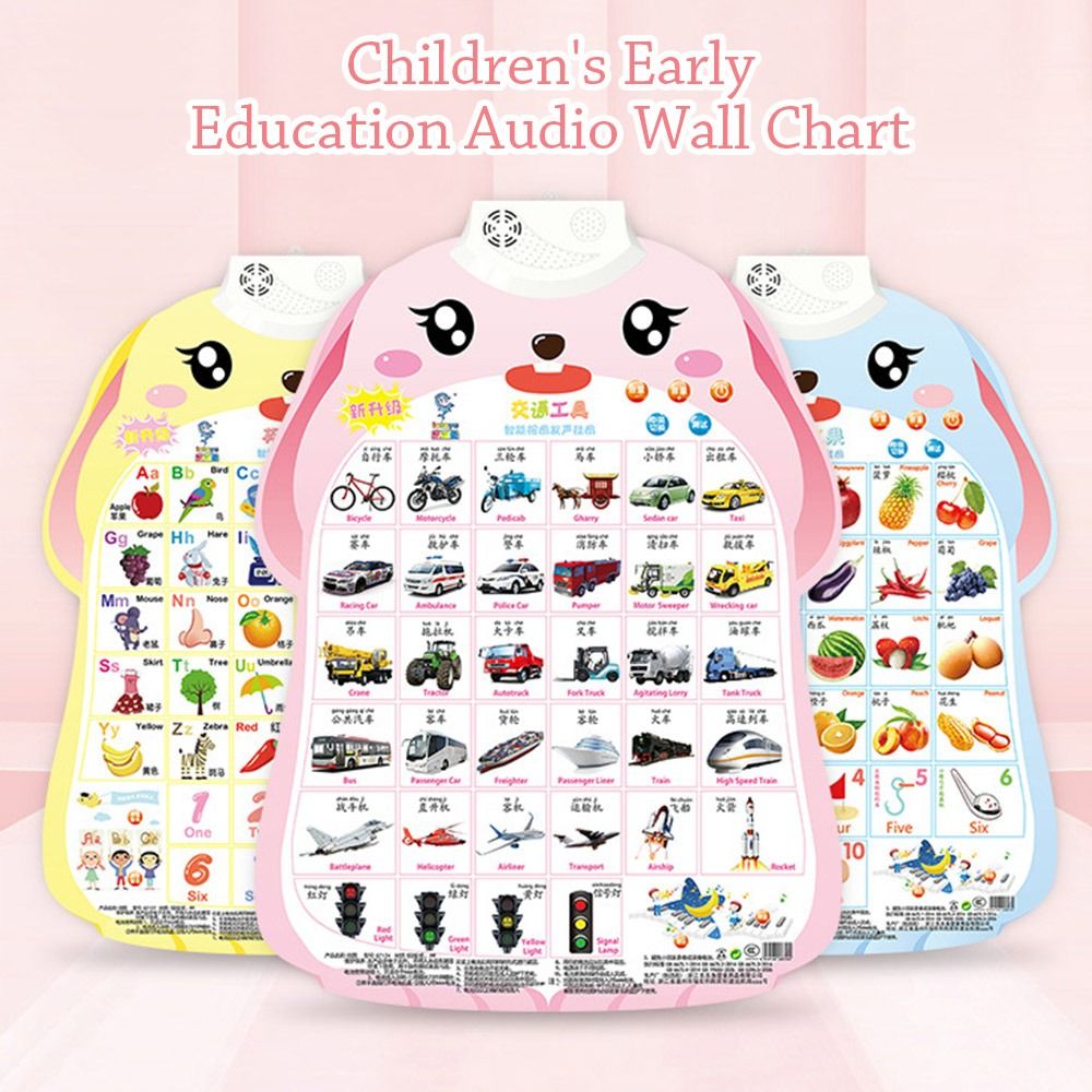 โปสเตอร์เพลง โปสเตอร์ตัวอักษรอ - Audio And Music Separate บทวิจารณ์และราคา