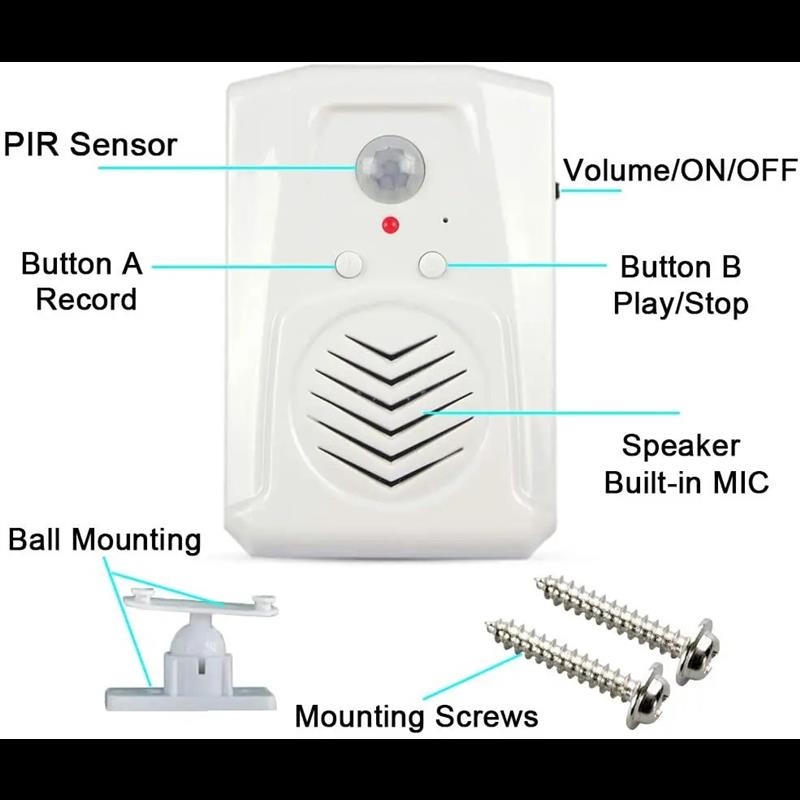 เสียงดาวน์โหลด Mini PIR Motion - Audio Music For Download บทวิจารณ์และราคา
